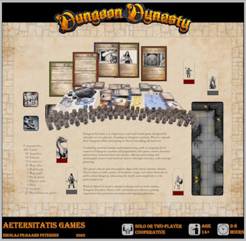 Dungeon Dynasty - Box Back